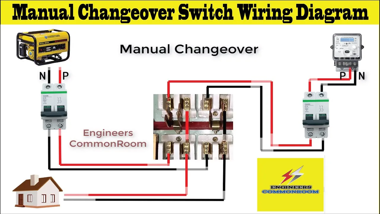 Change Over Switch Wiring Diagram Pdf