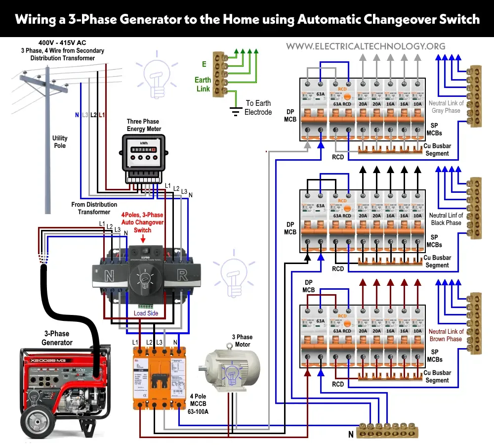 Change Over Switch Wiring Diagram Pdf