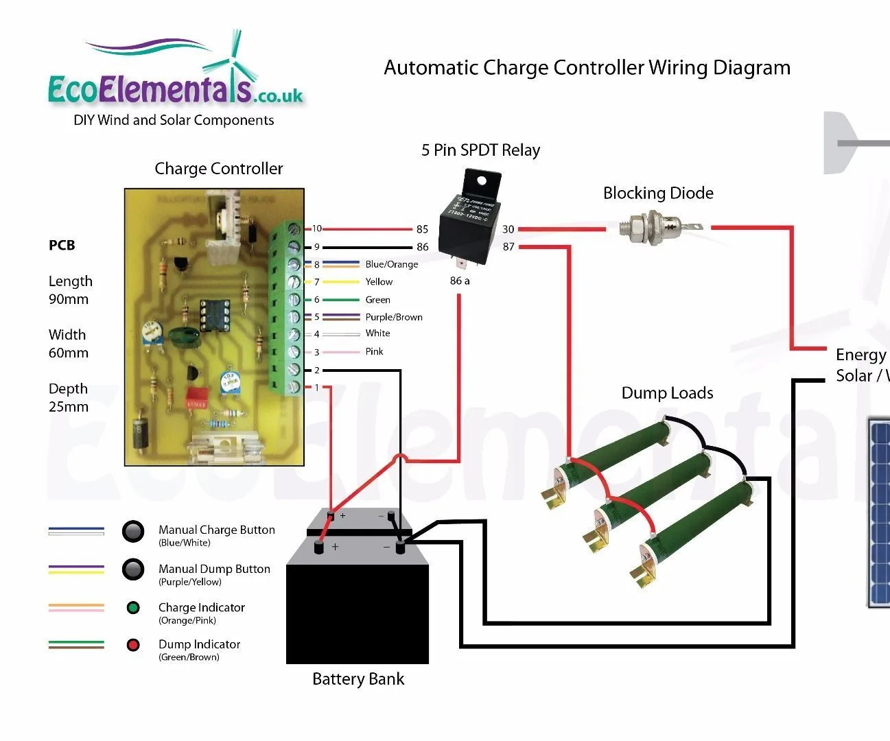 Charge Controller For Wind Turbine Circuit Diagram Charge Co