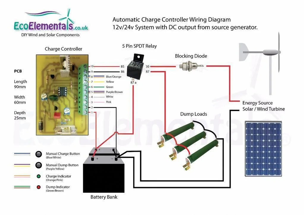 Charge Controller Wiring Diagram For Diy Wind Turbine Or Solar Panels Windturbine Schaltplan