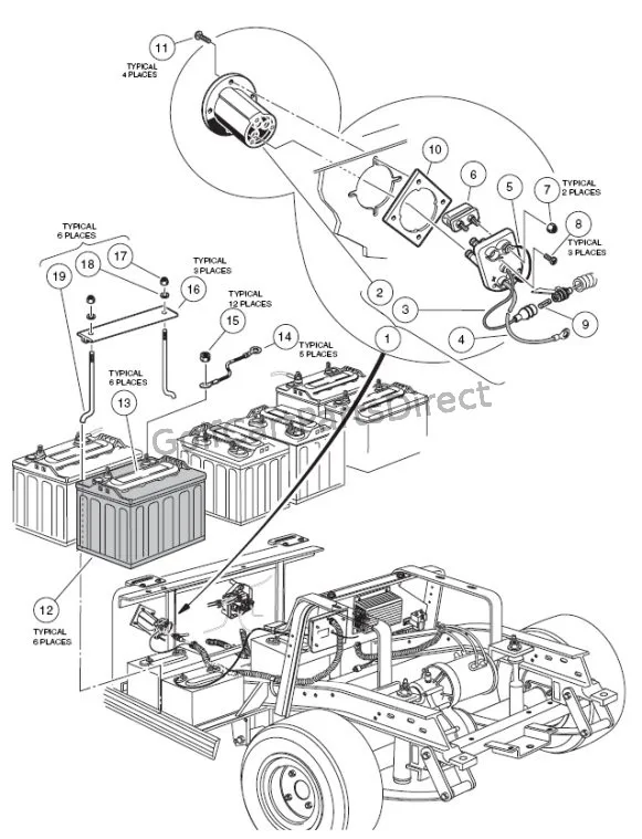 Charger And Batt Mount 48V Golfcartpartsdirect