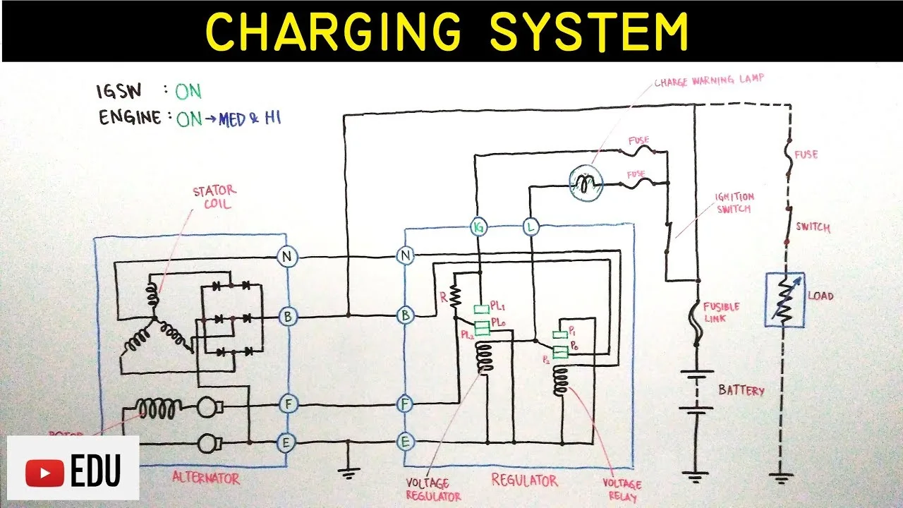 Charging System Diagram Car
