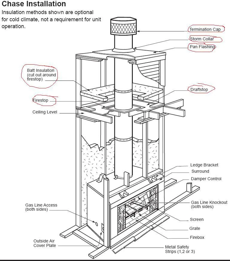 Chase Installation Fireplace Parts Fireplace Inserts Prefab Fireplace