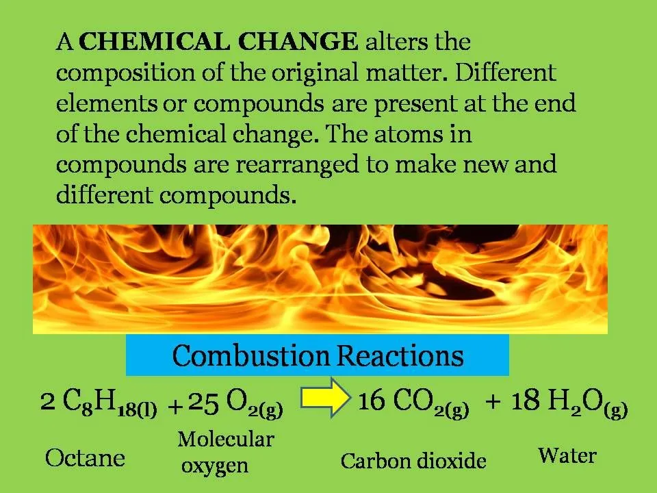 Chemical Reactions This Is A Combustion Reaction The Products On The Right Of The Arrow Will
