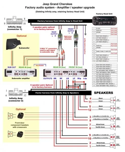 Cherokee Stereo Wiring Diagram For Vehicle
