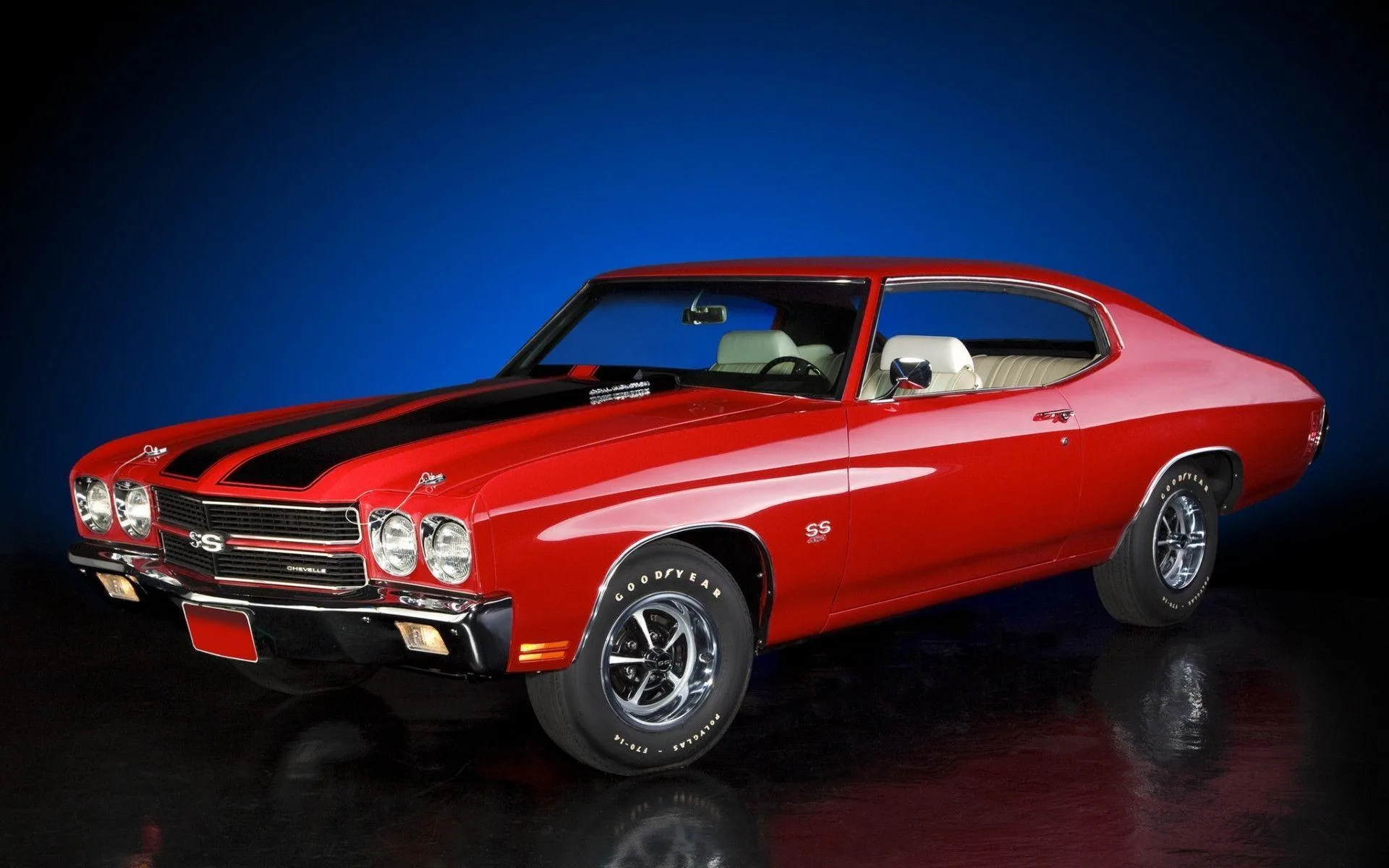 Chevelle Ss Wallpapers Wallpaper Cave