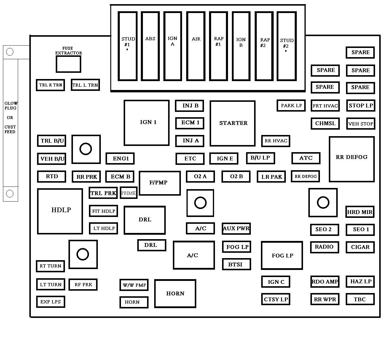Chevrolet Avalanche 2001 2002 Fuse Box Diagram Carknowledge