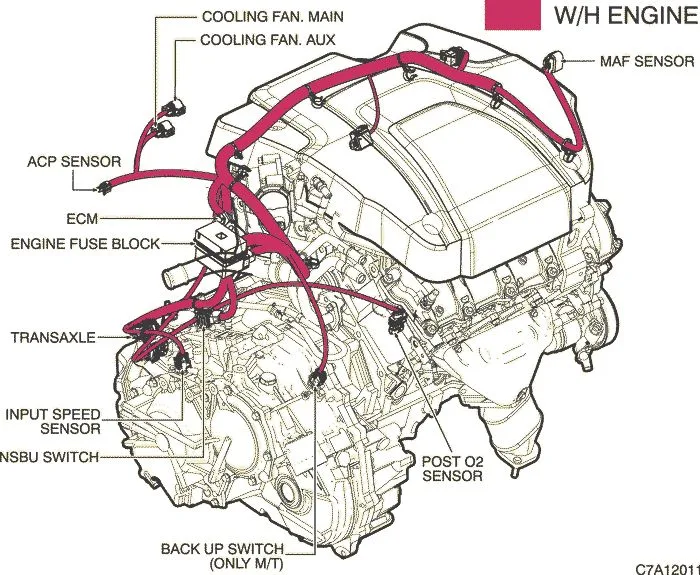 Chevrolet Captiva Electrical Diagram Captiva Chevrolet Conne