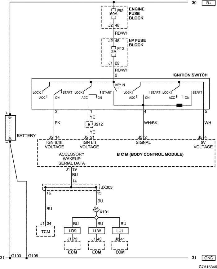 Chevrolet Captiva Electrical Wiring Diagrams Diy Guides
