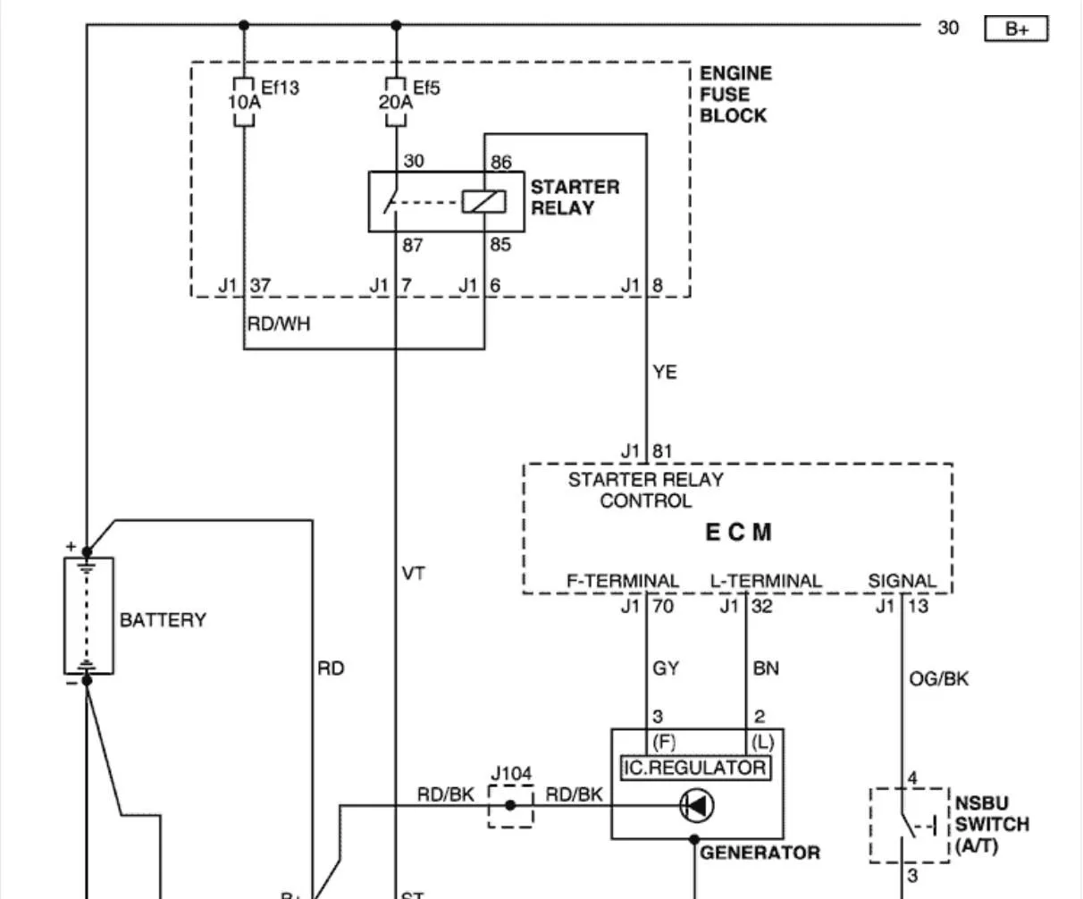 Chevrolet Captiva Electrical Wiring Diagrams Engine Start System