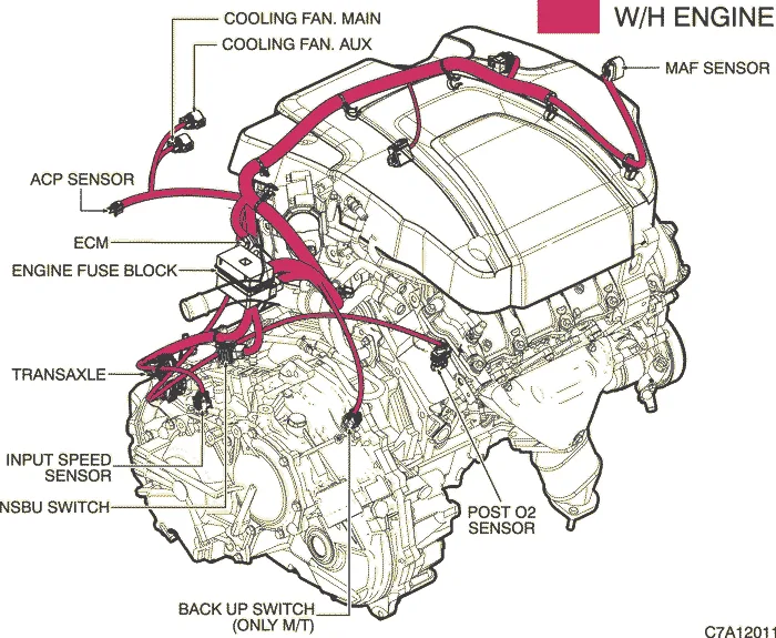 Chevrolet Captiva Wiring Diagram Pdf