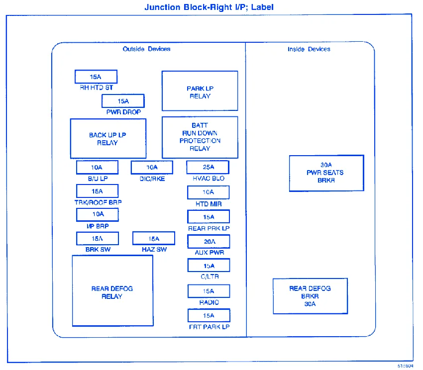 Chevrolet Impala 2001 Fuse Box Block Circuit Breaker Diagram Carfusebox