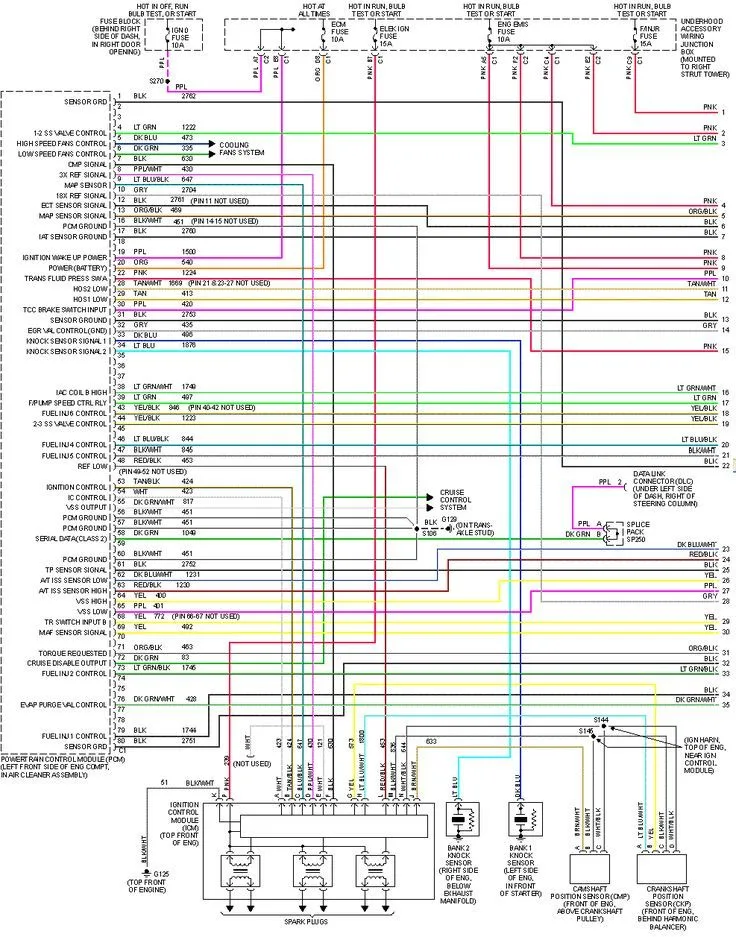 Chevrolet Silverado Wiring Diagram