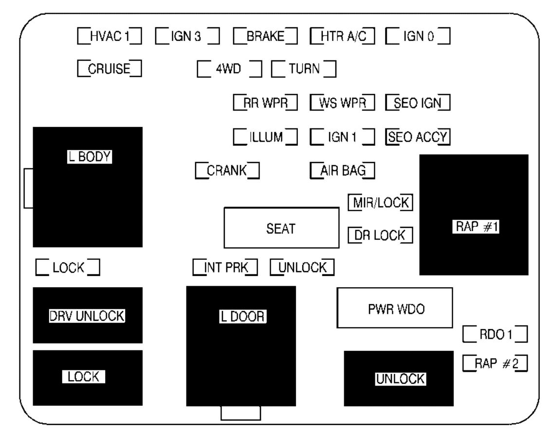 Chevrolet Tahoe 2001 Fuse Box Diagram Auto Genius
