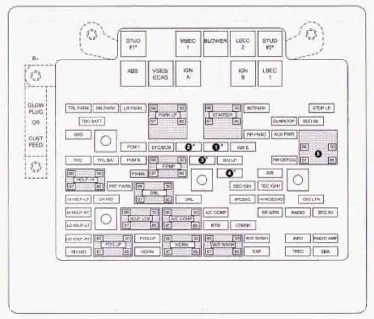 Chevrolet Tahoe 2003 Fuse Box Diagram Auto Genius