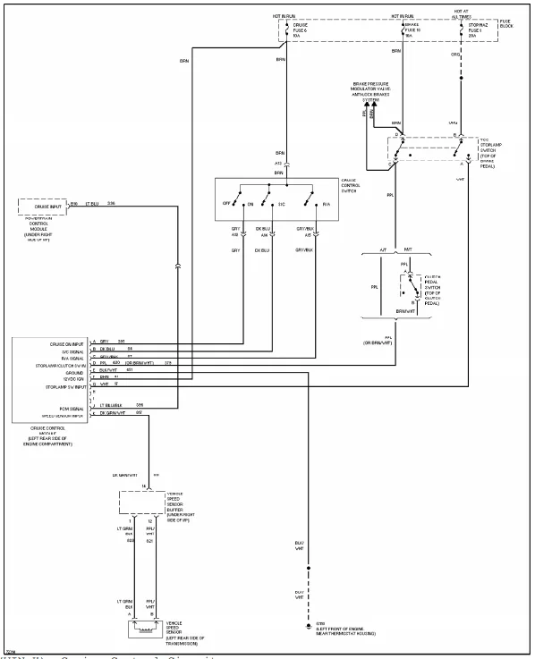 Chevrolet Tahoe Wiring Diagrams Car Electrical Wiring Diagram
