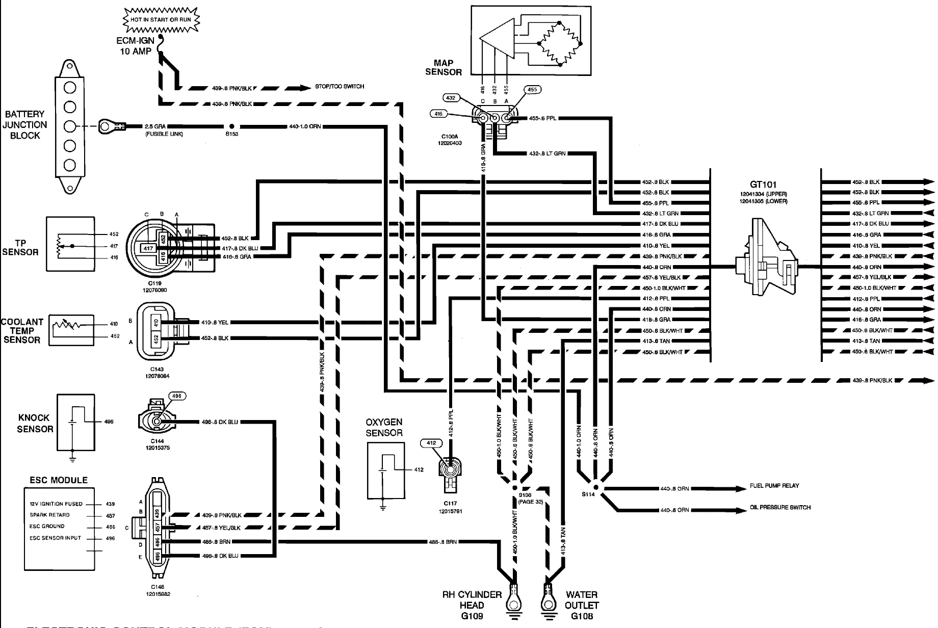 Chevrolet Truck Wiring Diagrams Free Machine Tools