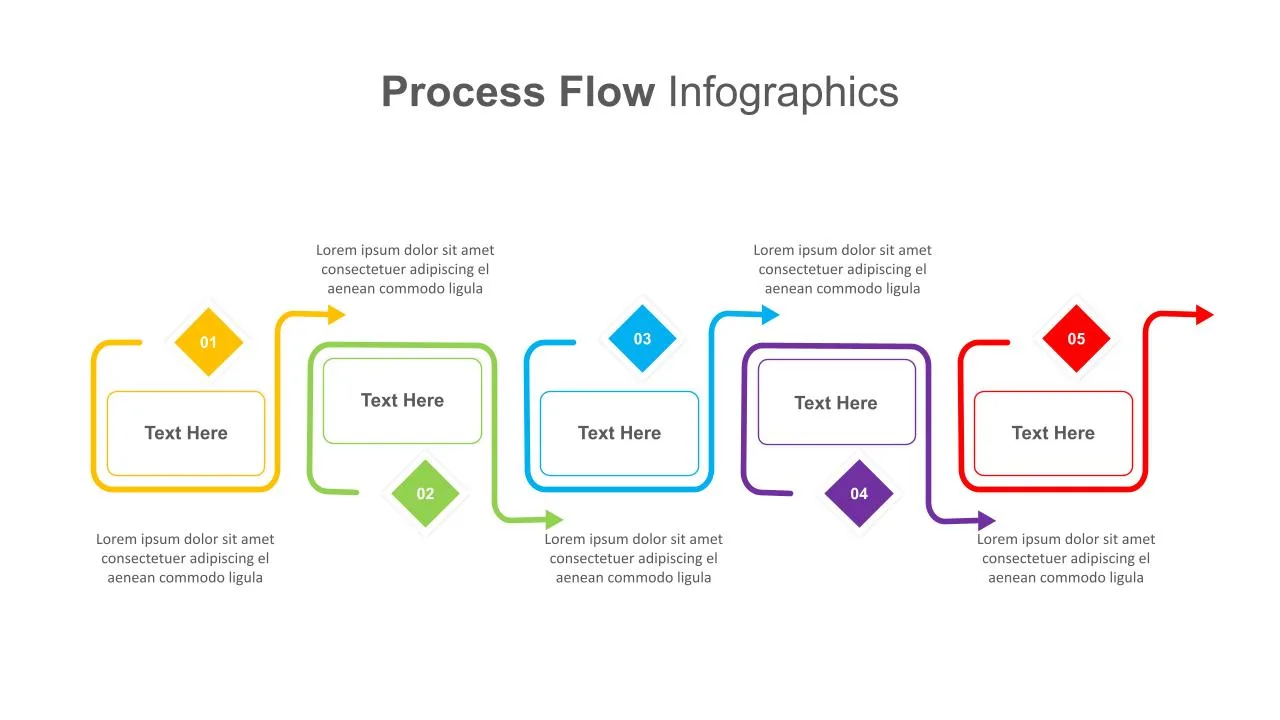 Chevron Process Flow Diagram For Powerpoint And Google Slides Slidekit