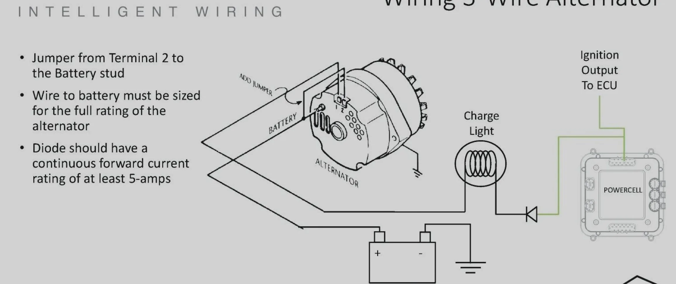 Chevy 350 Starter Wiring Diagram Simple Wiring Diagram Data Oreo Alternator Wiring Diagram
