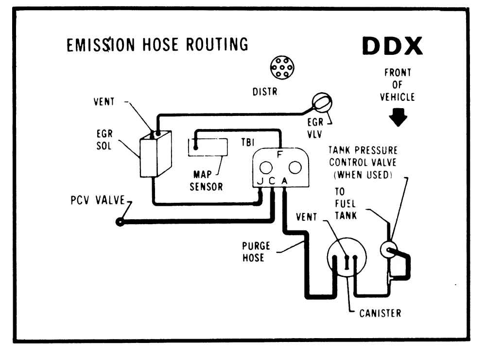 Chevy 5 3 Vacuum Diagram