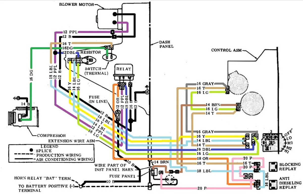 Chevy Blower Engine Diagram