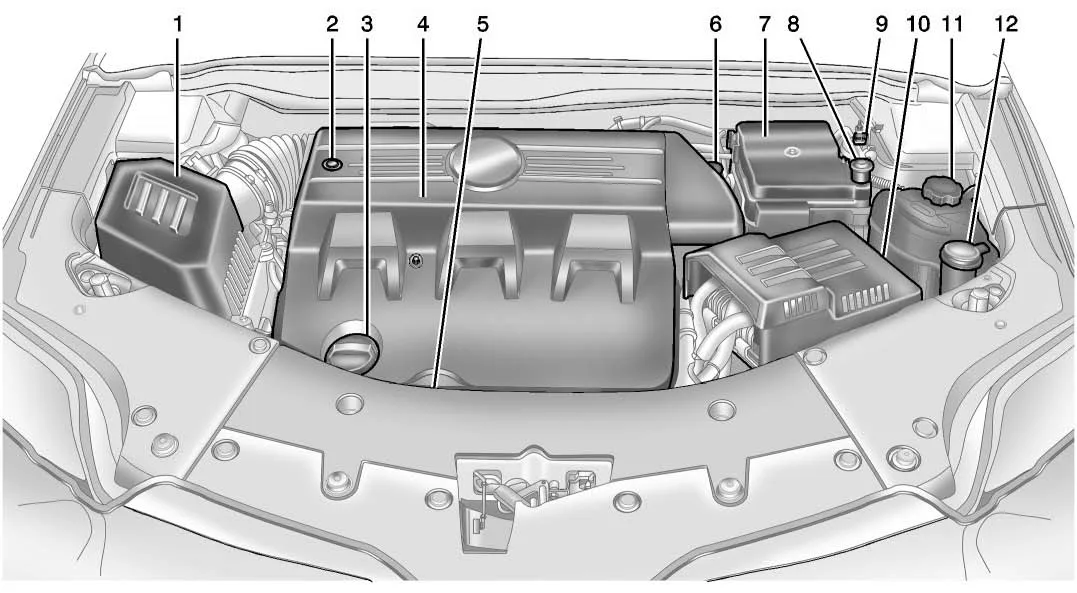Chevy Equinox Engine Compartment Diagram