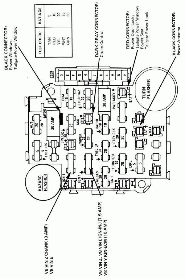 Chevy Fuse Block Diagram