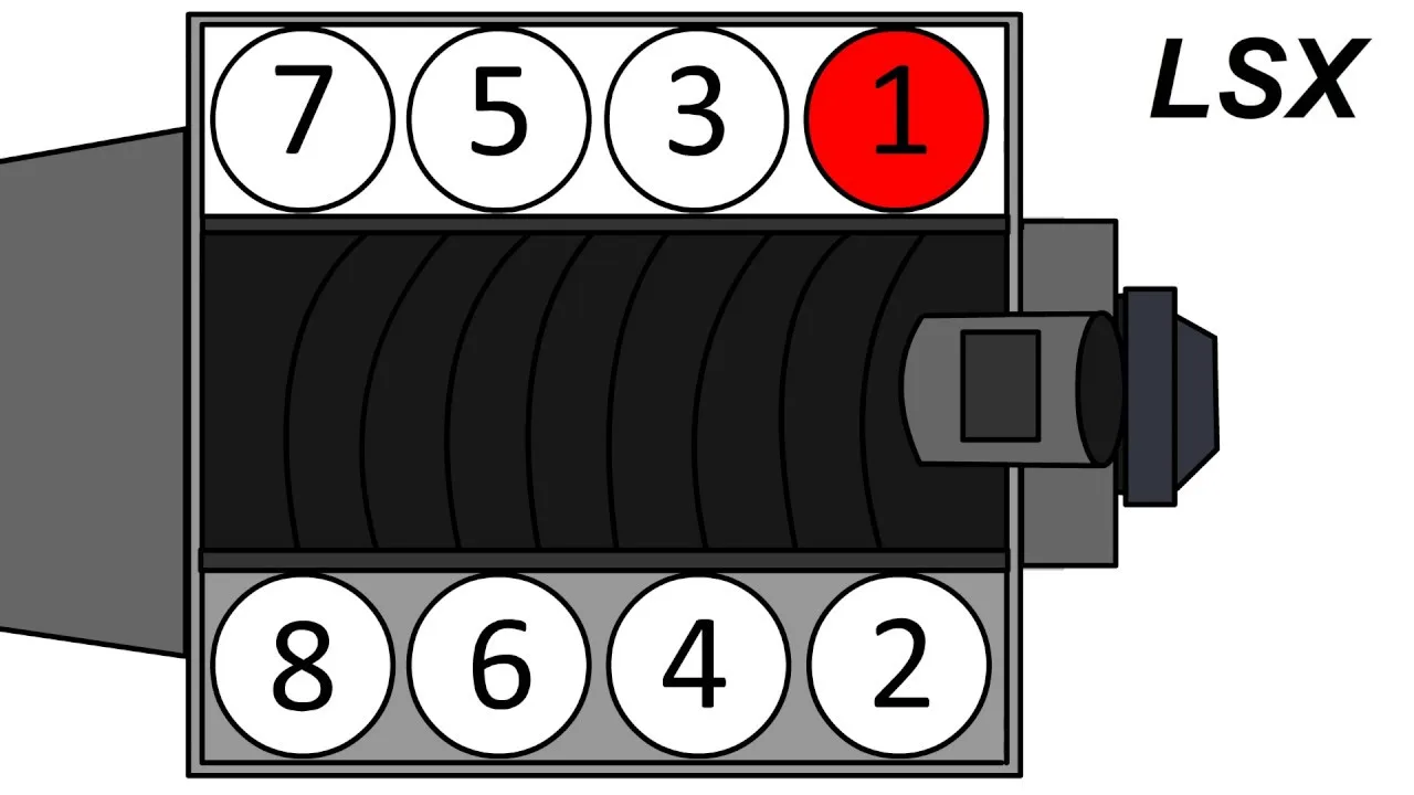 Chevy Ls Engine Firing Order