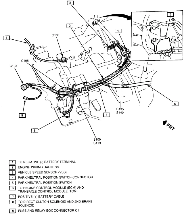 Chevy Metro Wiring Diagram