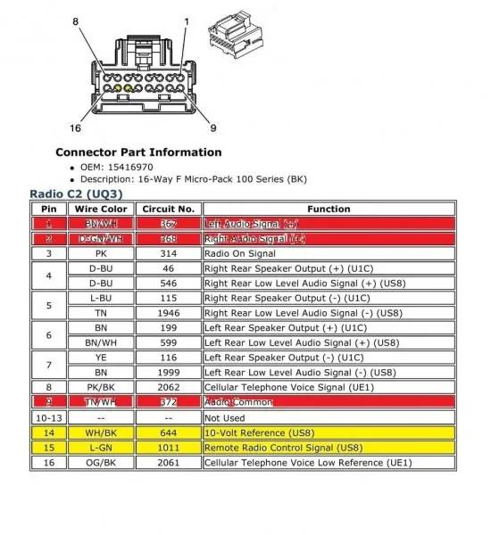 Chevy Radio Wiring Diagram