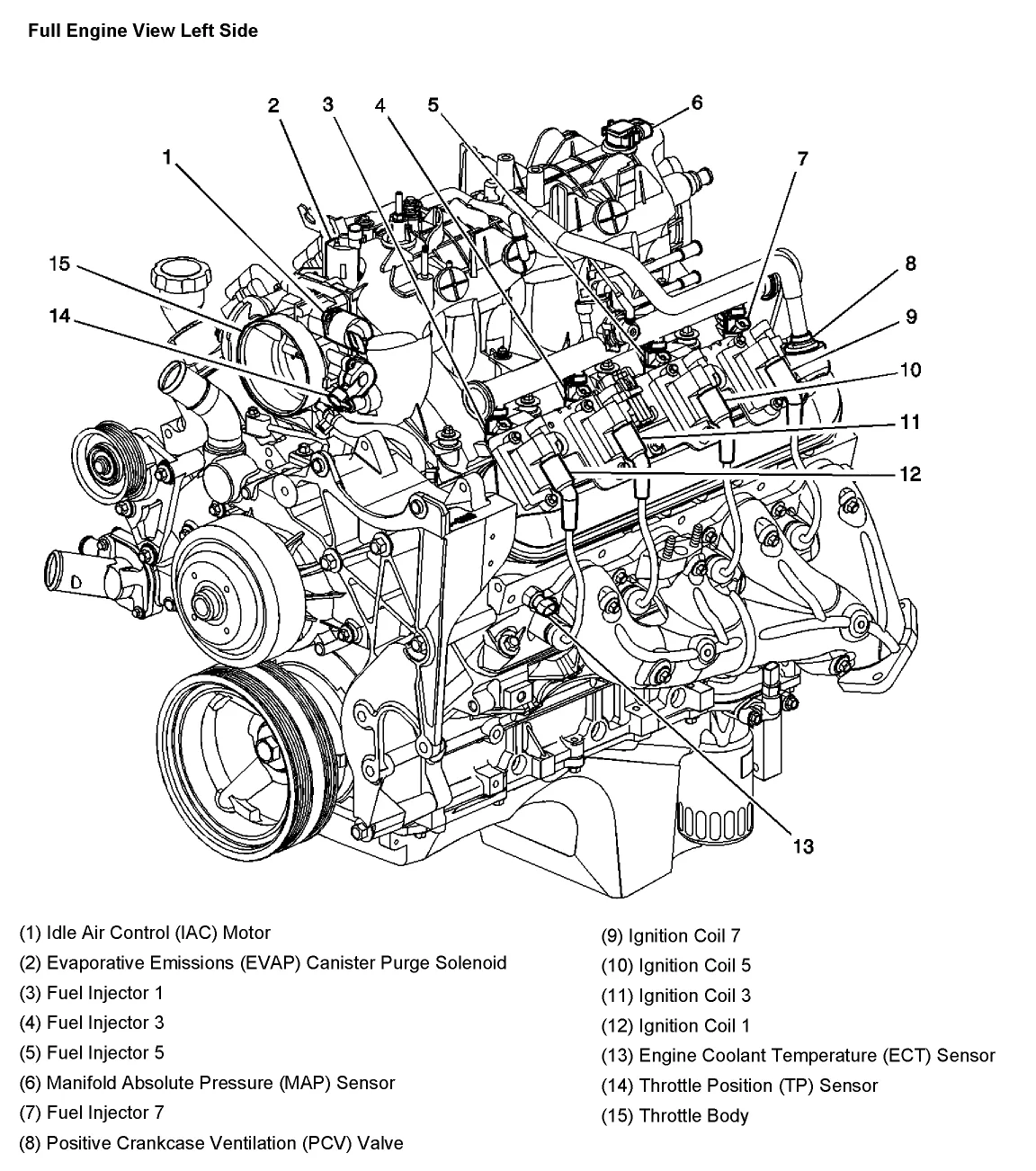 Chevy Silverado 1500 O2 Sensor Location