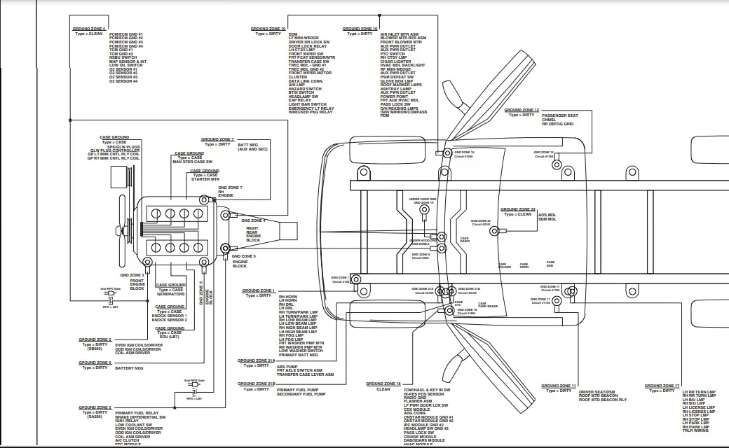 Chevy Silverado Reduced Engine Power Sensor