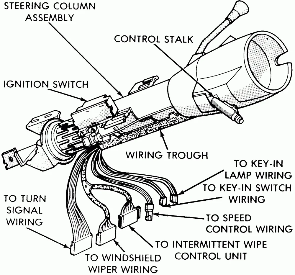 Chevy Steering Column Wire Diagram
