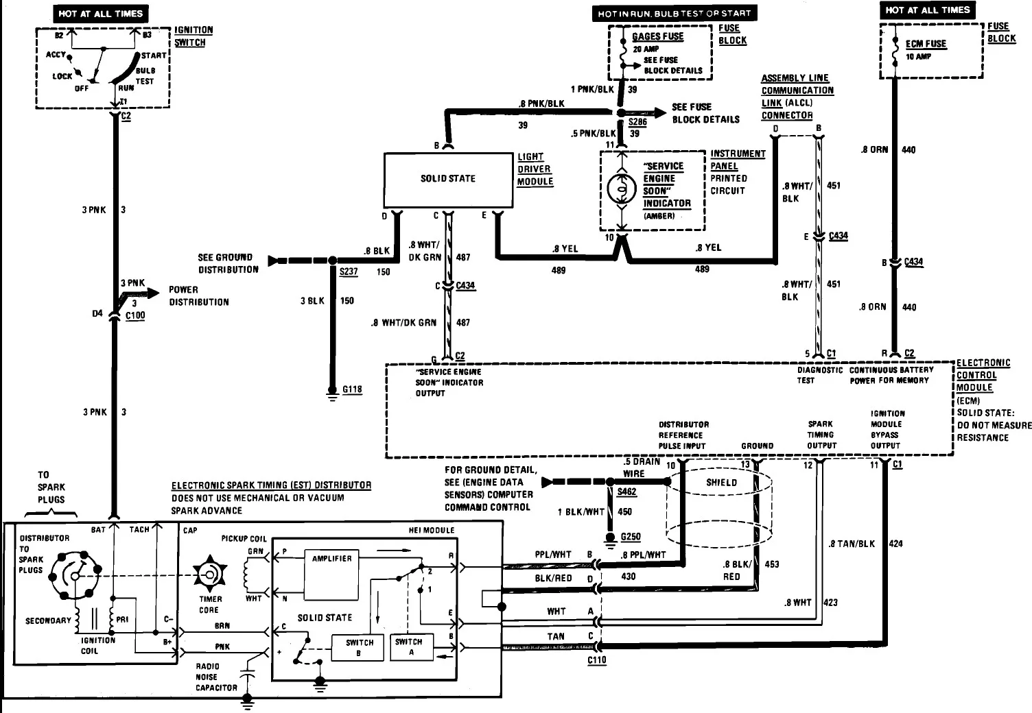 Chevy Tilt Steering Column Wiring Diagram Wiring Diagram