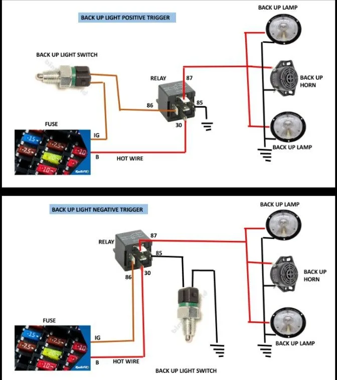 Chevy Truck Reverse Light Wiring Diagram Reverse Light Circu