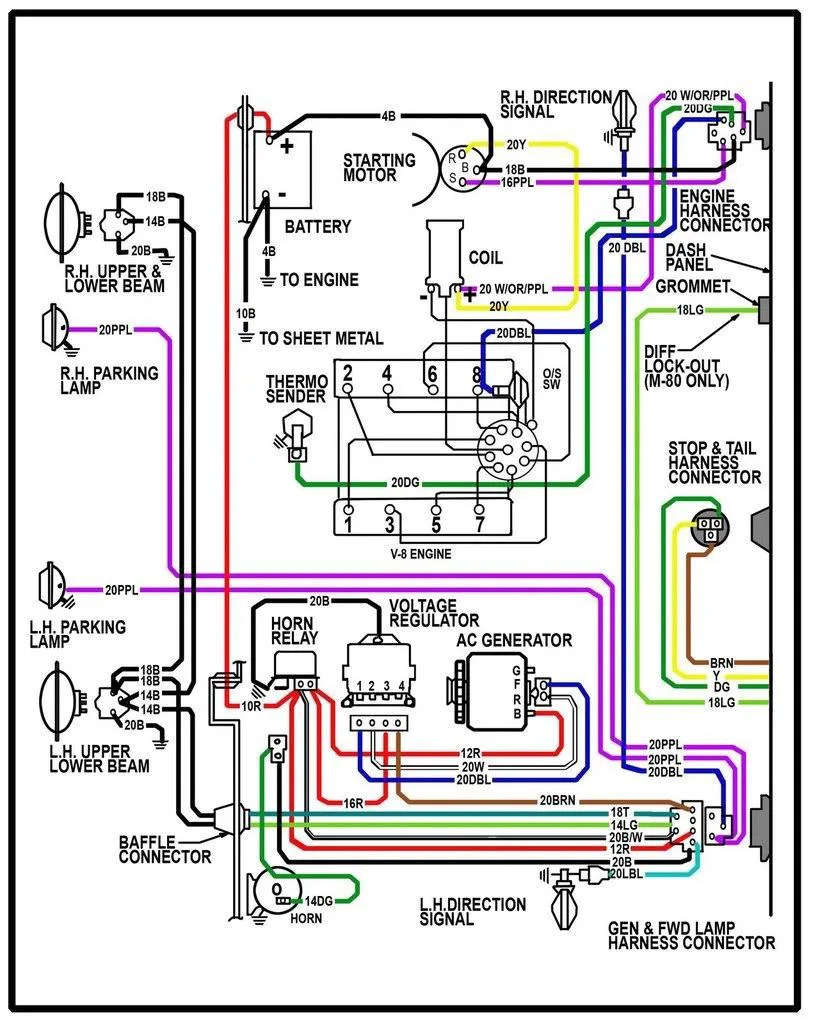 Chevy Truck Wiring Diagram