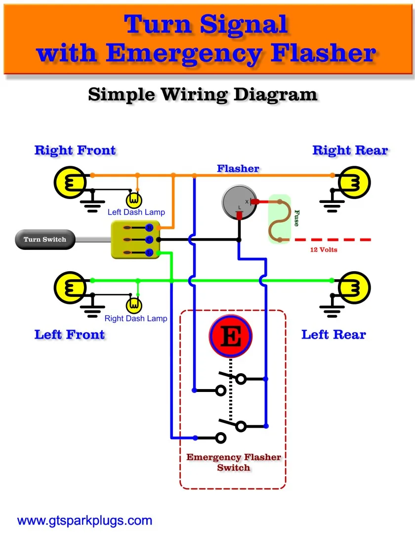 Chevy Turn Signal Switch Wiring Diagram