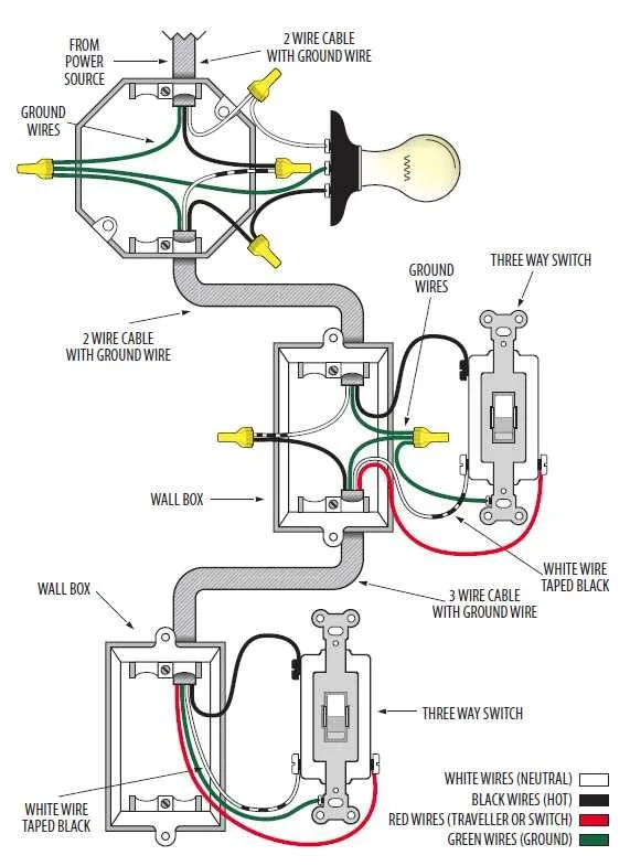 Chicago 3 Way Switch Diagram