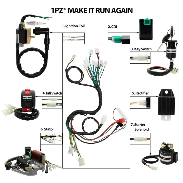 Chinese 110 Atv Wiring Diagram
