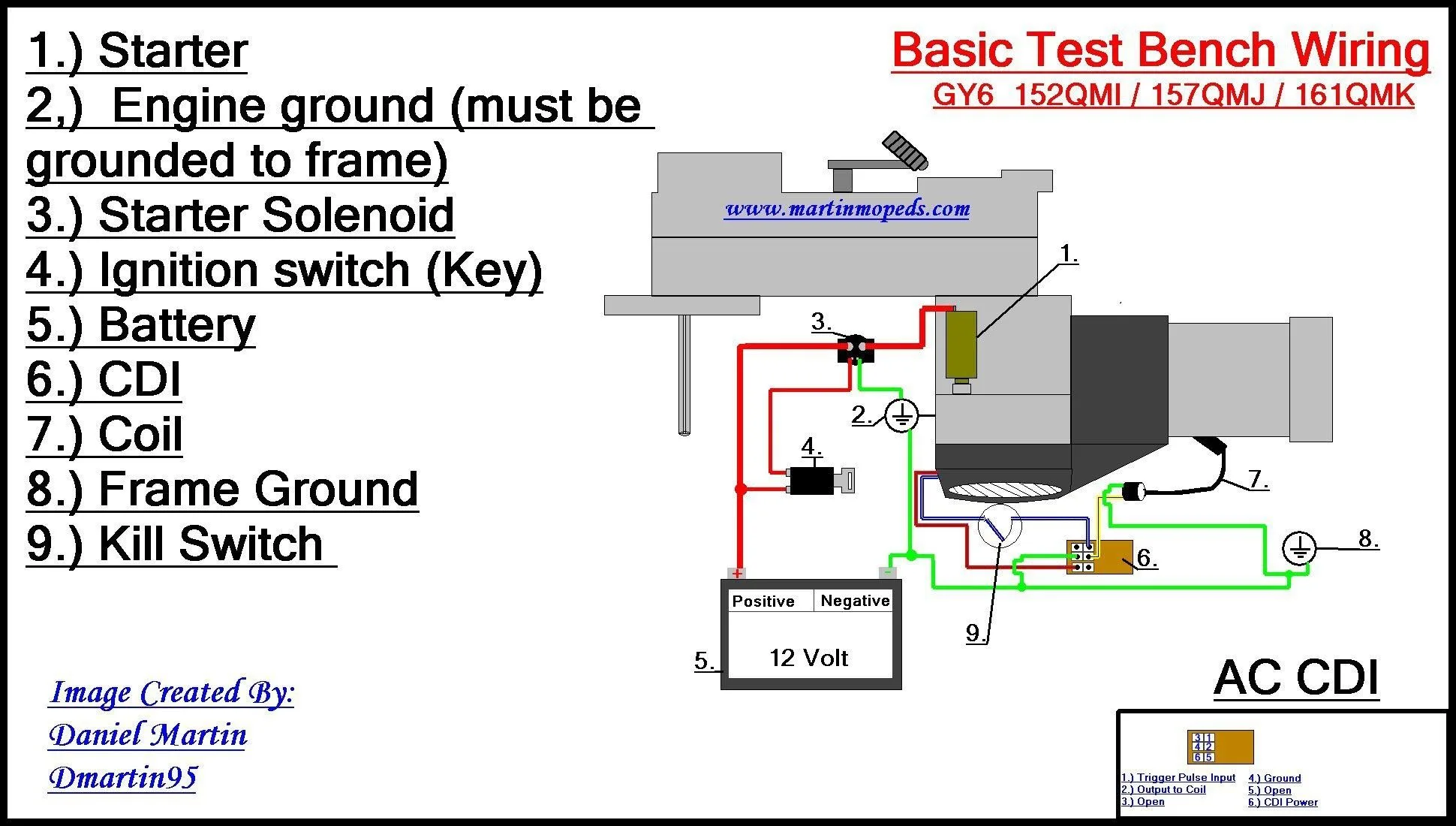 Chinese 4 Wire Ignition Switch Diagram