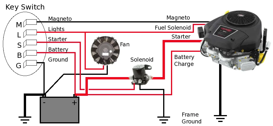 Chinese 4 Wire Ignition Switch Diagram