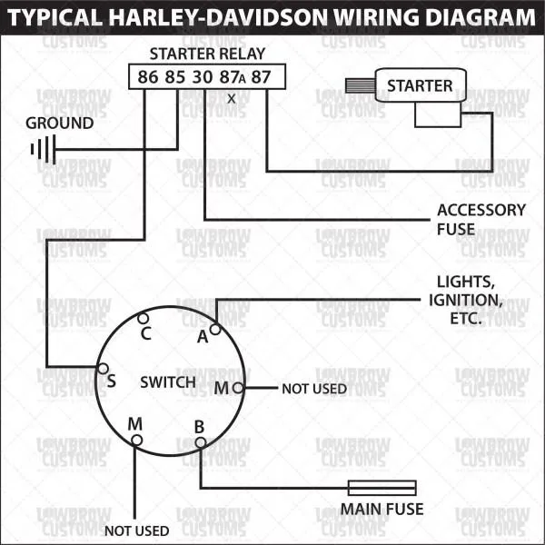 Chinese 4 Wire Ignition Switch Diagram What Wires Go To The