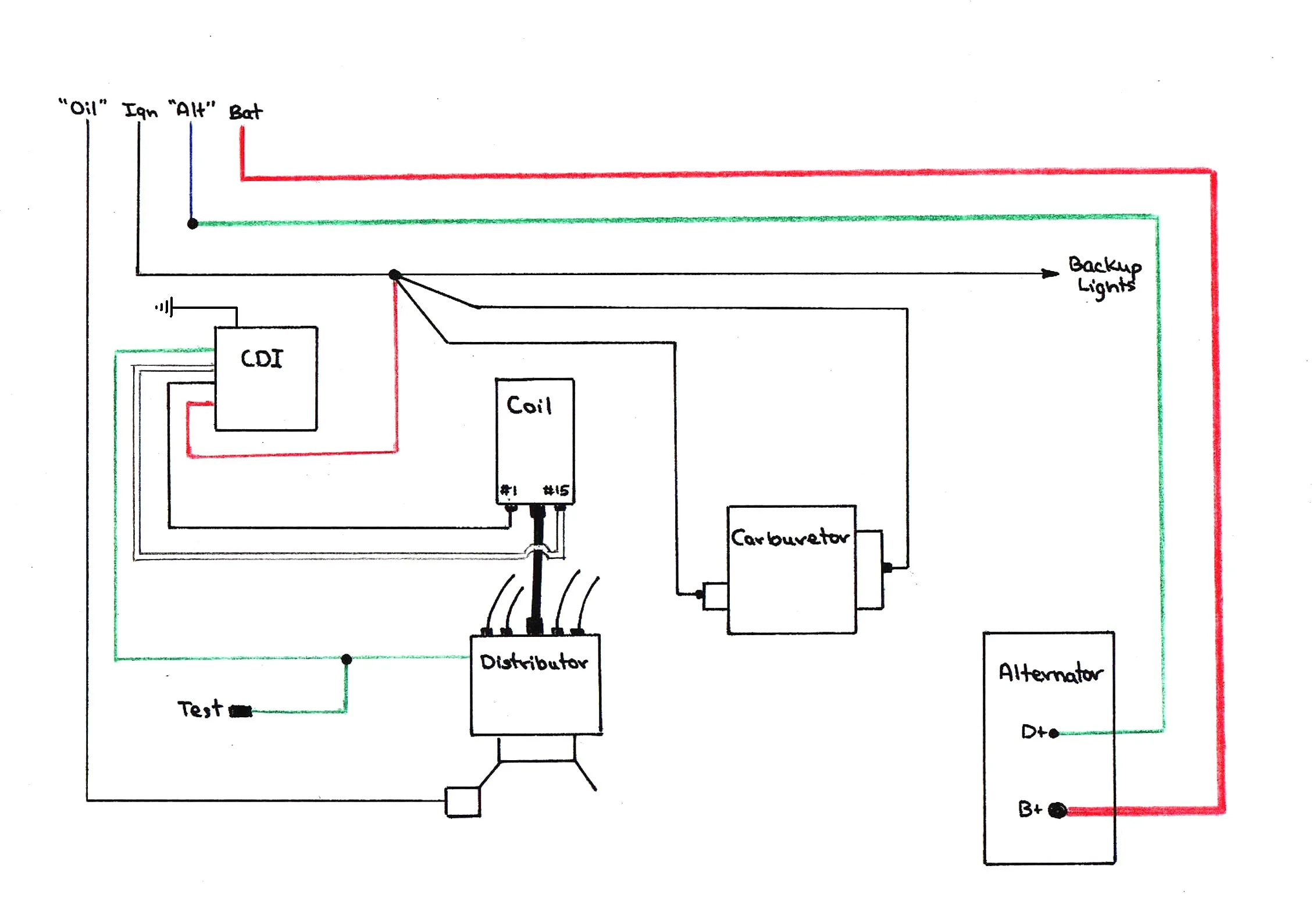Chinese 5 Pin Cdi Wiring Diagram
