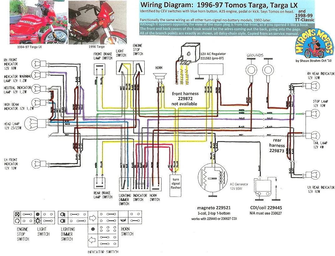 Chinese 50Cc 2 Stroke Wiring Diagram