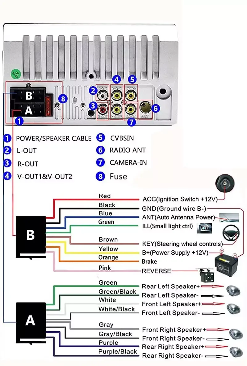 Chinese Android Car Stereo Wiring Diagrams