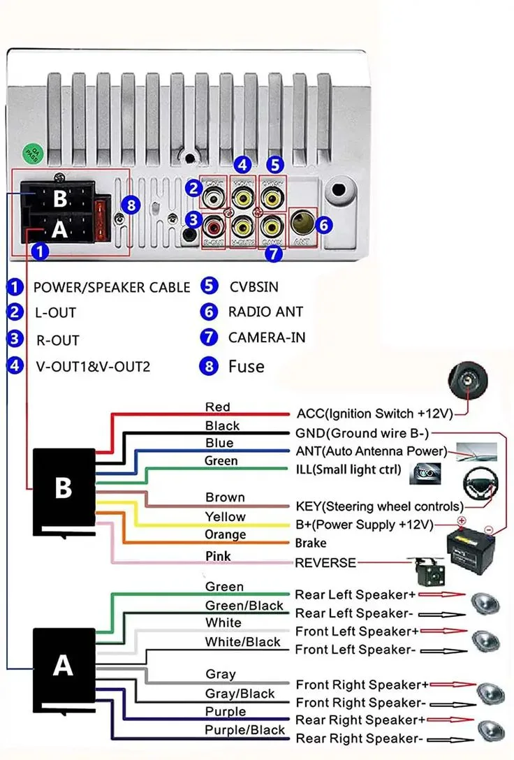 Chinese Android Head Unit Wiring Diagram