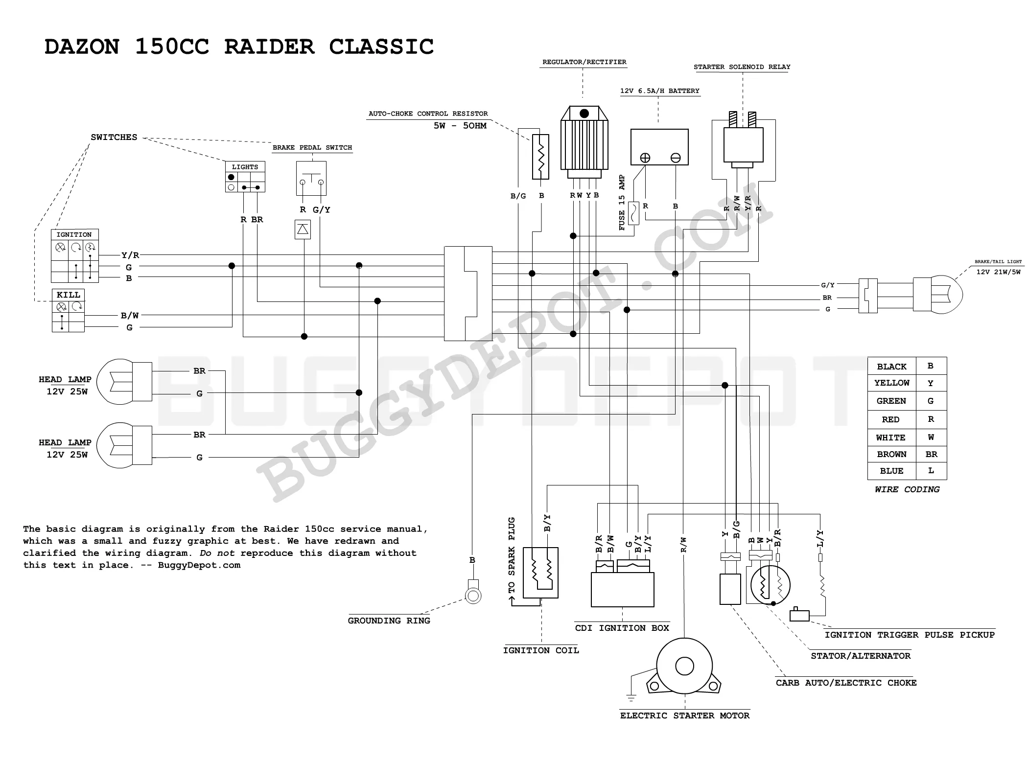 Chinese Atv Wiring Diagram 125