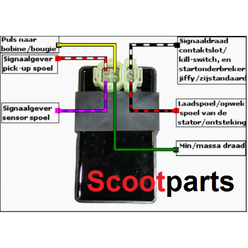 Chinese Cdi Wiring Diagram