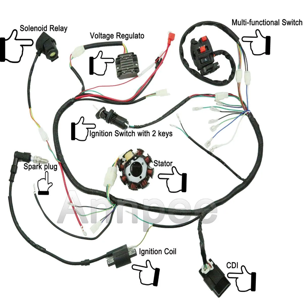 Chinese Pit Bike Wiring Diagram Wiring Diagram For Pit Bike