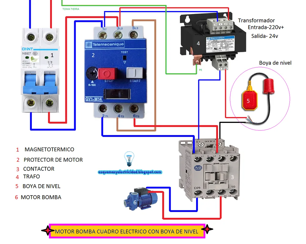 Chint Contactor Wiring Diagram Gocloset